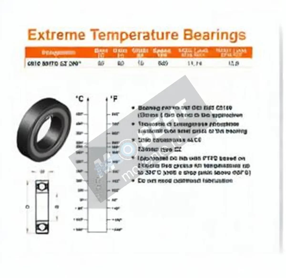 GEN 6010-ZZ-BHTS280 - Image 1