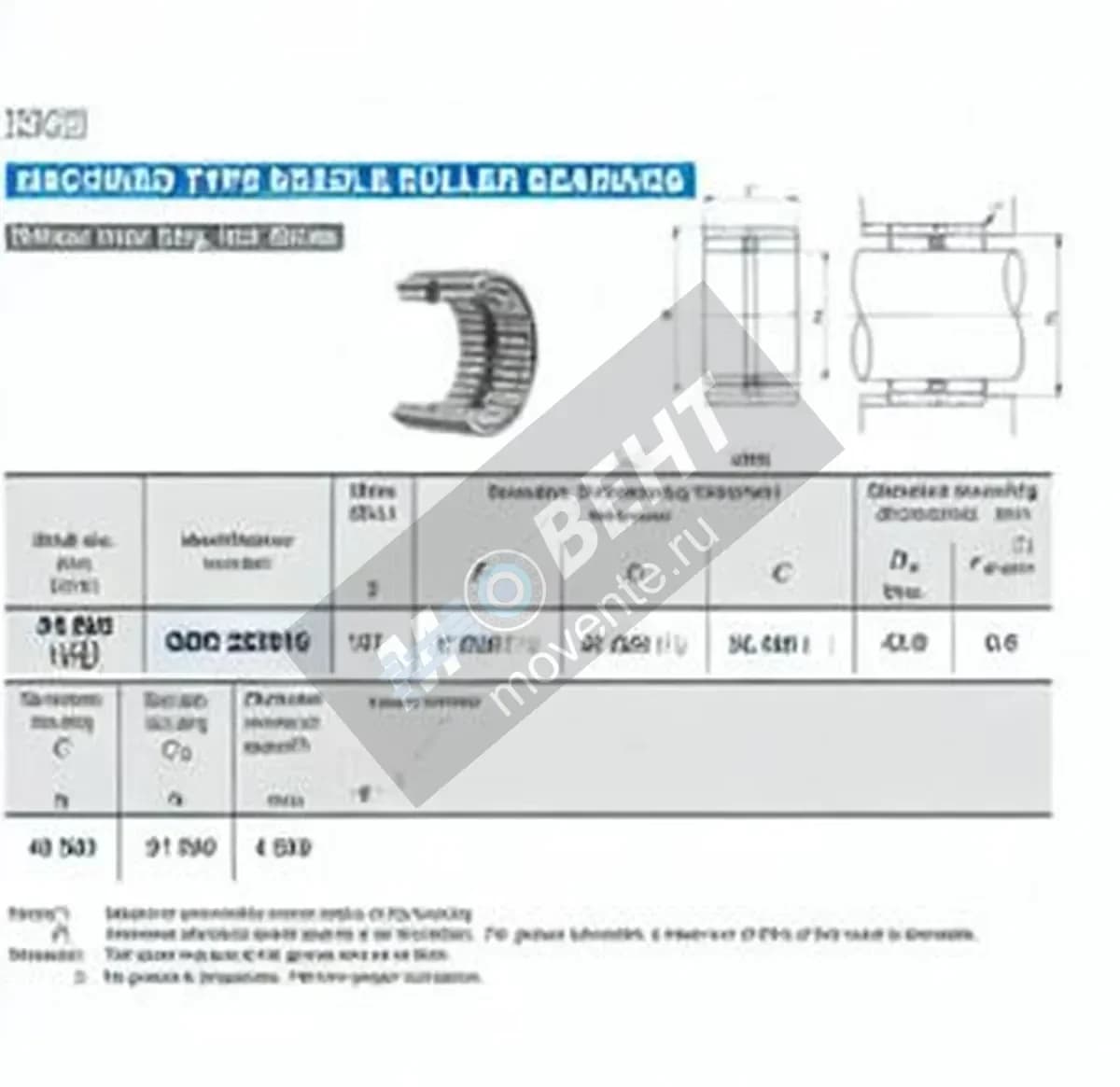 IKO GBR223016-IKO - Image 1