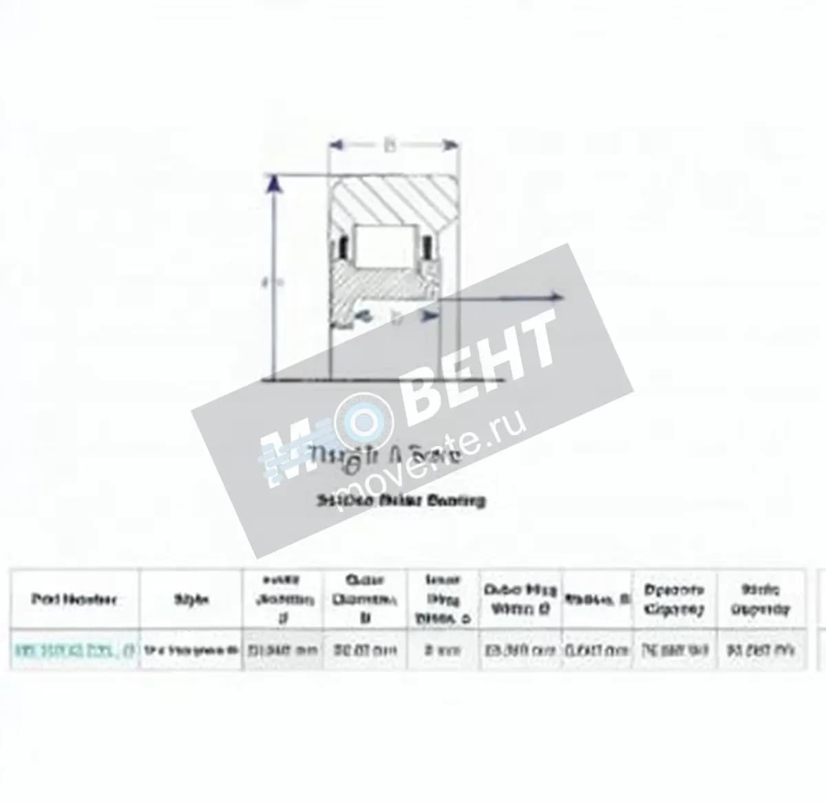 ENDURO MG306-36-DDL-15-ENDURO - Image 1