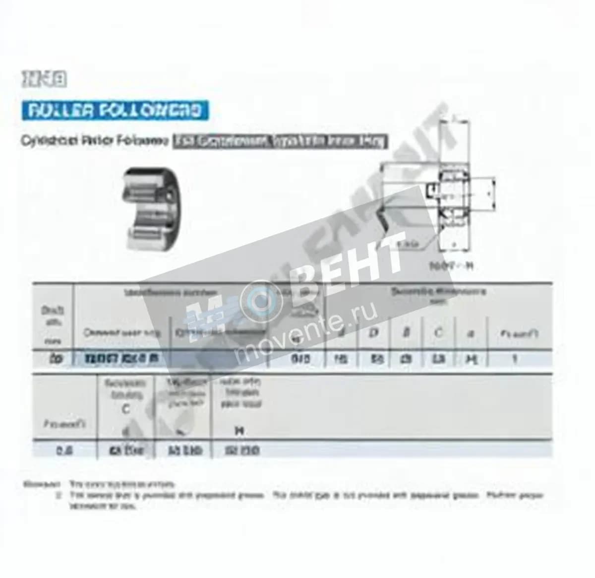 IKO NURT35-1-R-IKO - Image 1