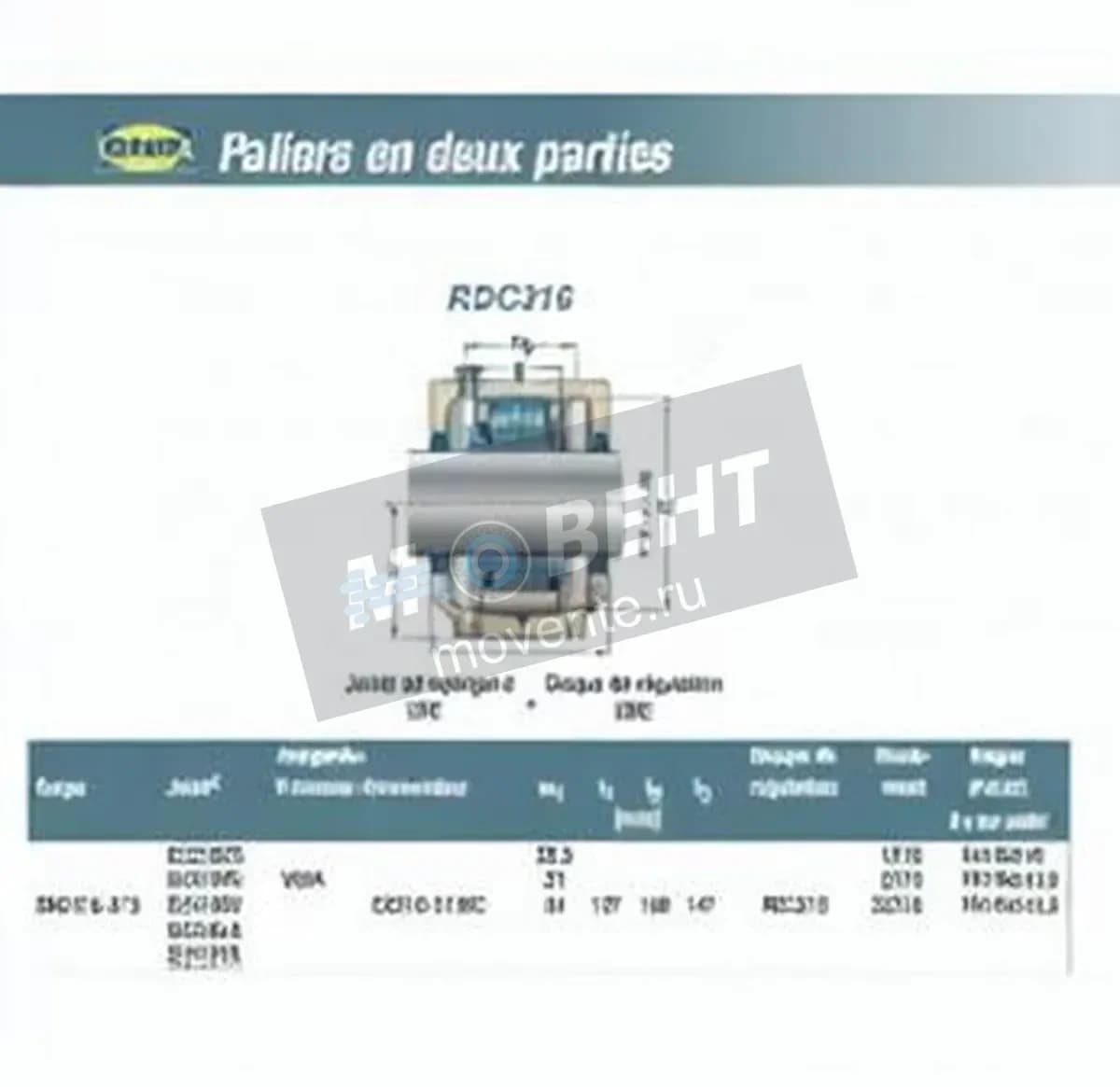 SNR RDC216-SNR - Image 1