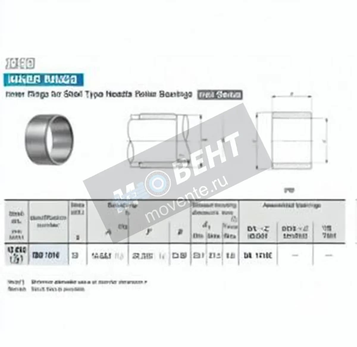 IKO IRB1014-IKO - Image 1