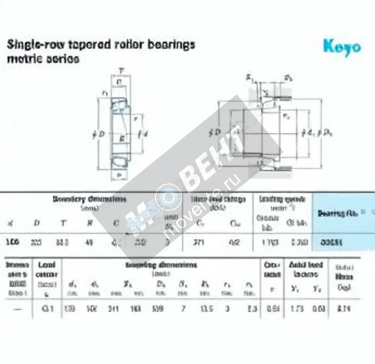 JTEKT 30321-JTEKT - Image 1