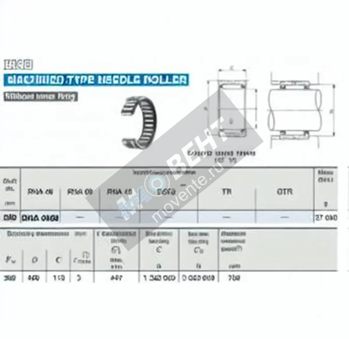 IKO RNA4968-IKO - Image 1