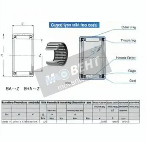 IKO BA1716-Z-IKO - Image 1