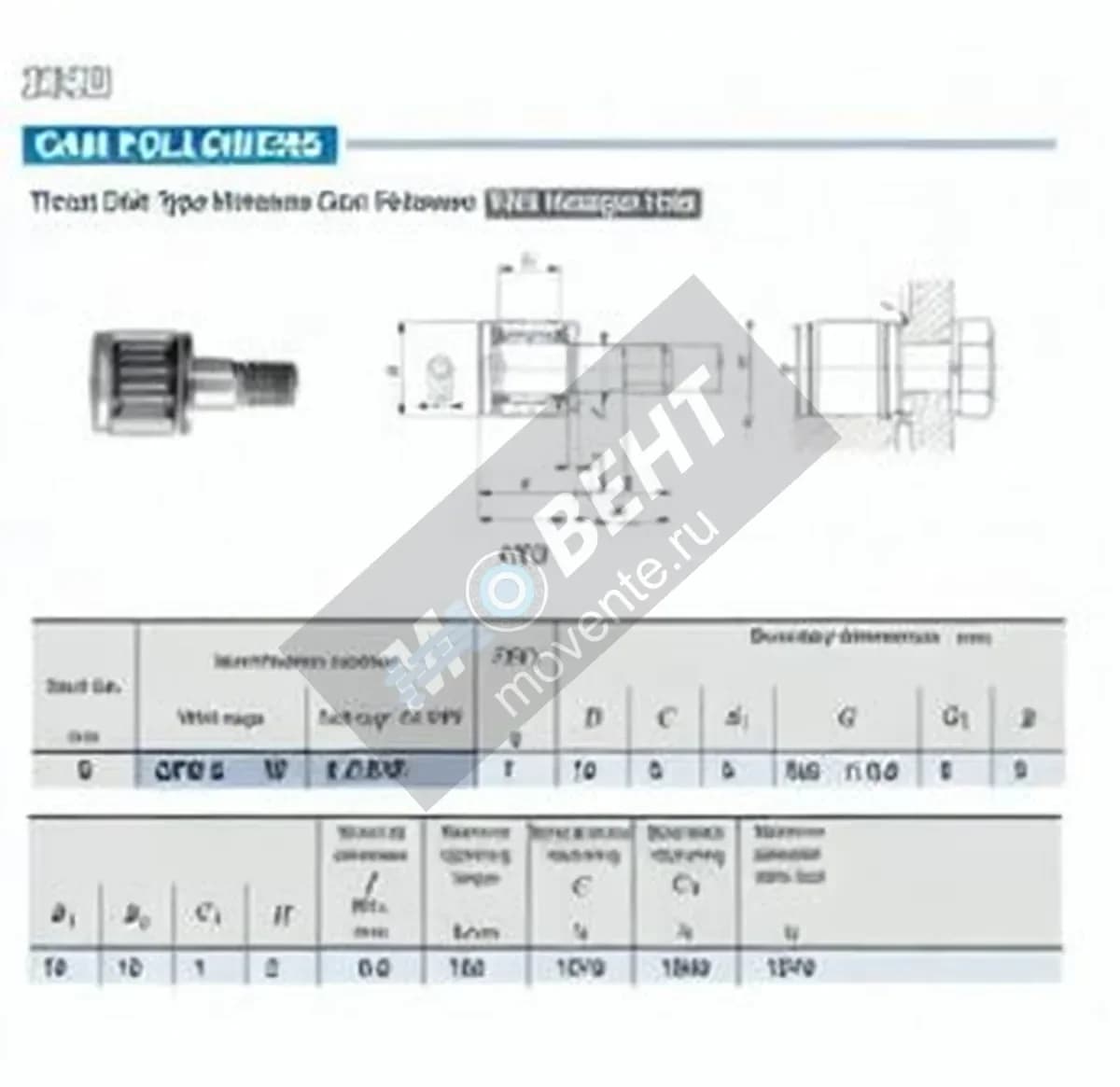 IKO CFS5-W-IKO - Image 1