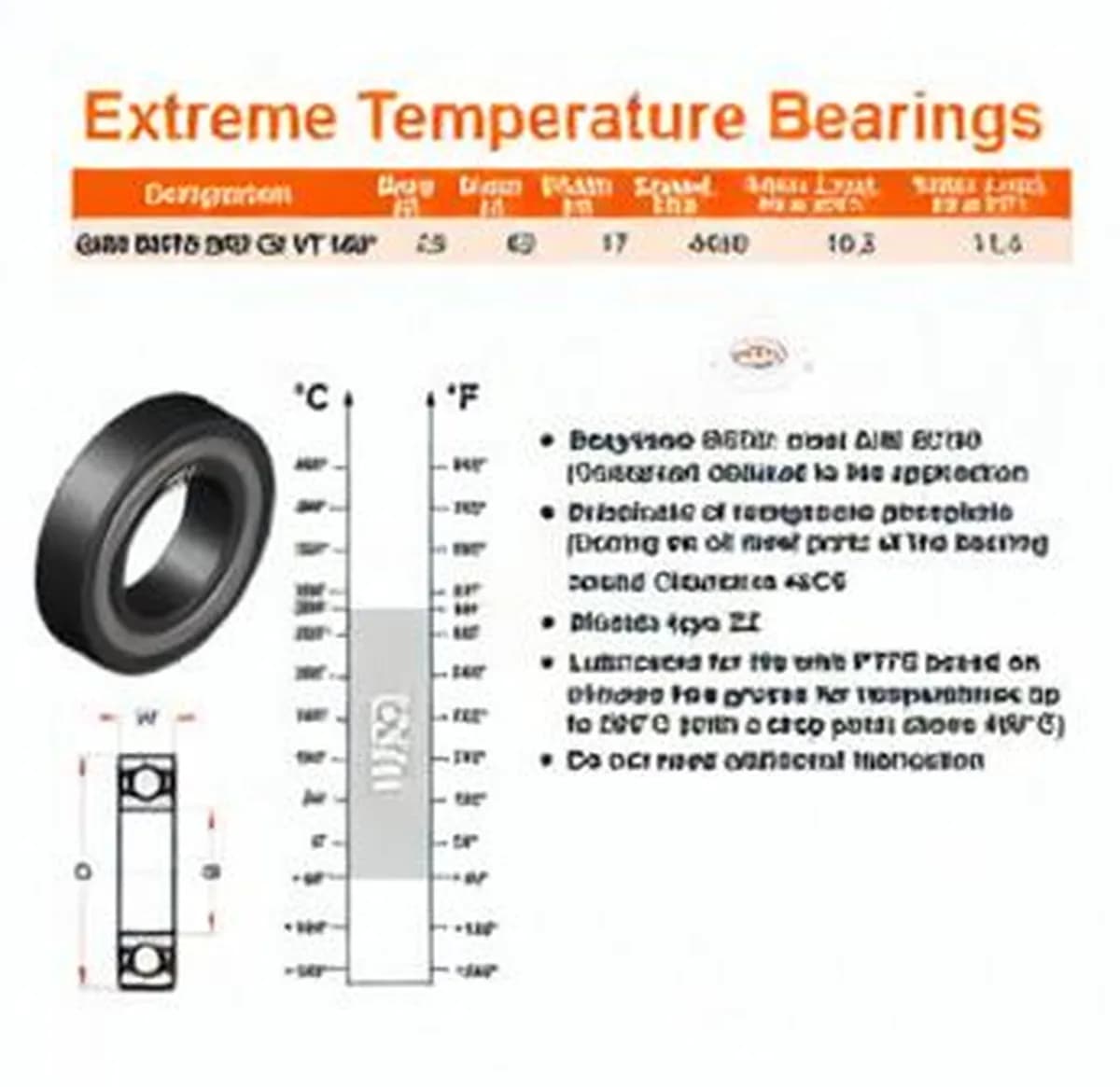 GEN 6305-2RS-C3-VT180 - Image 1