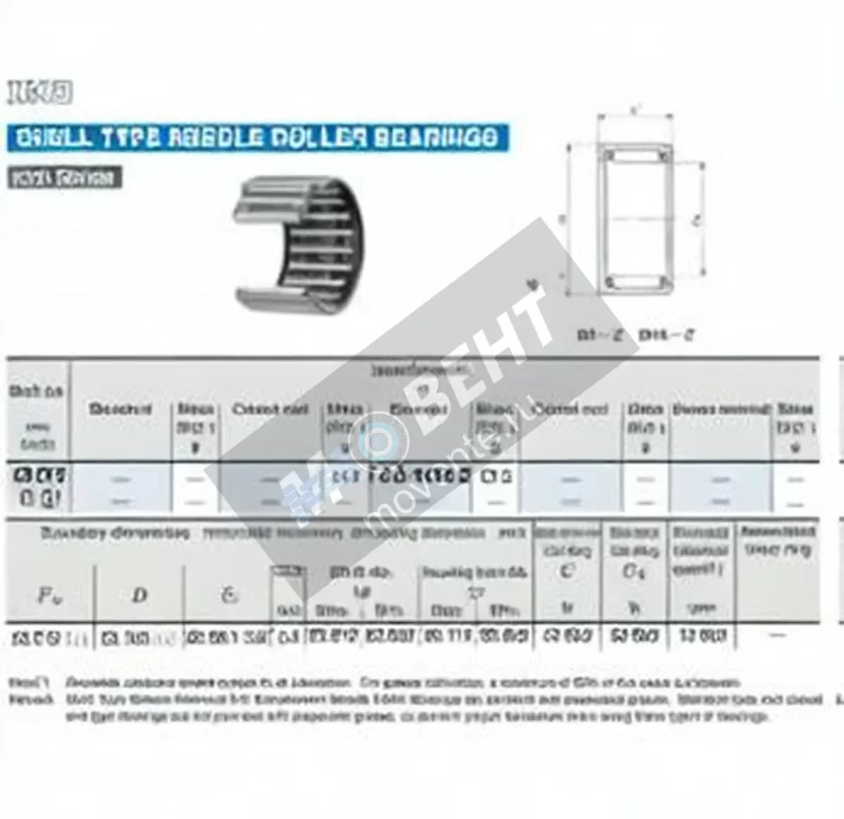IKO BHA1818-ZOH-IKO - Image 1