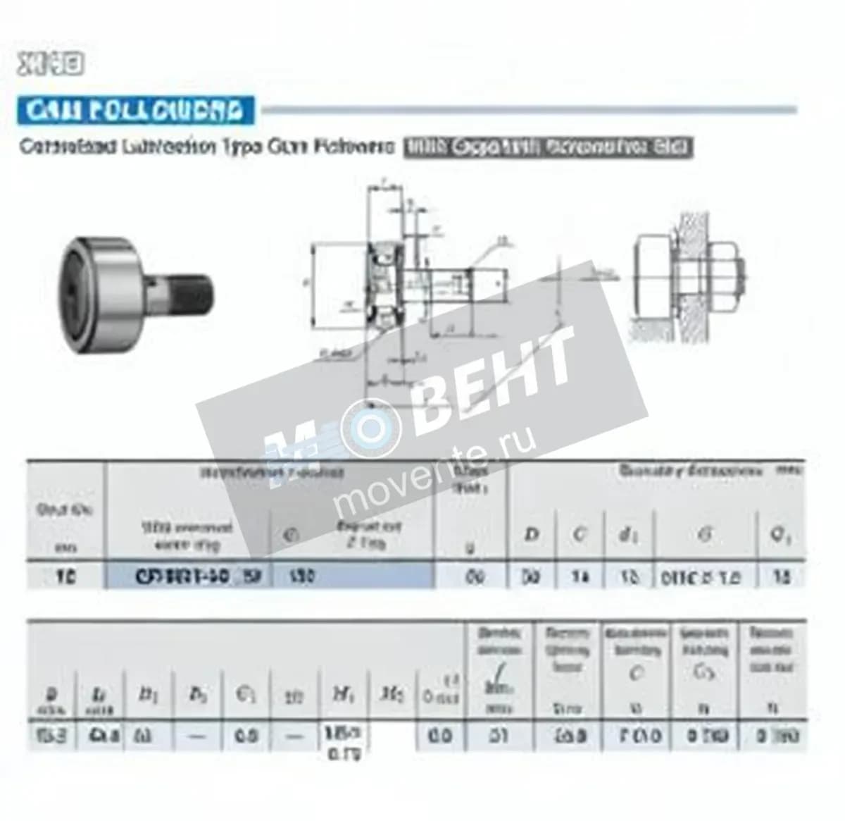 IKO CF-RU1-12-IKO - Image 1