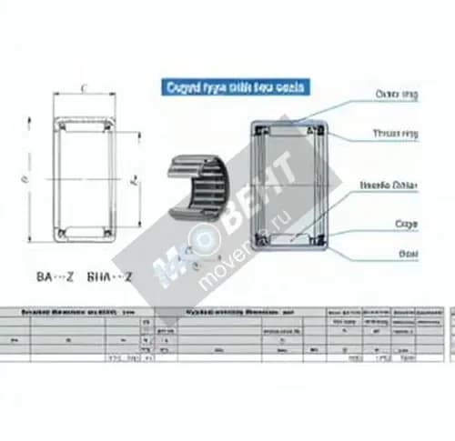 IKO BA158-Z-IKO - Image 1