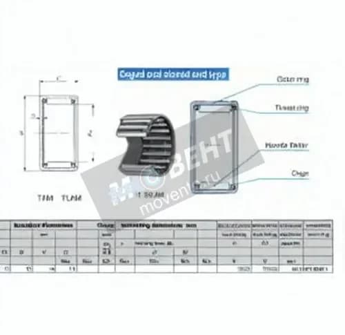 IKO TAMW5545-IKO - Image 1