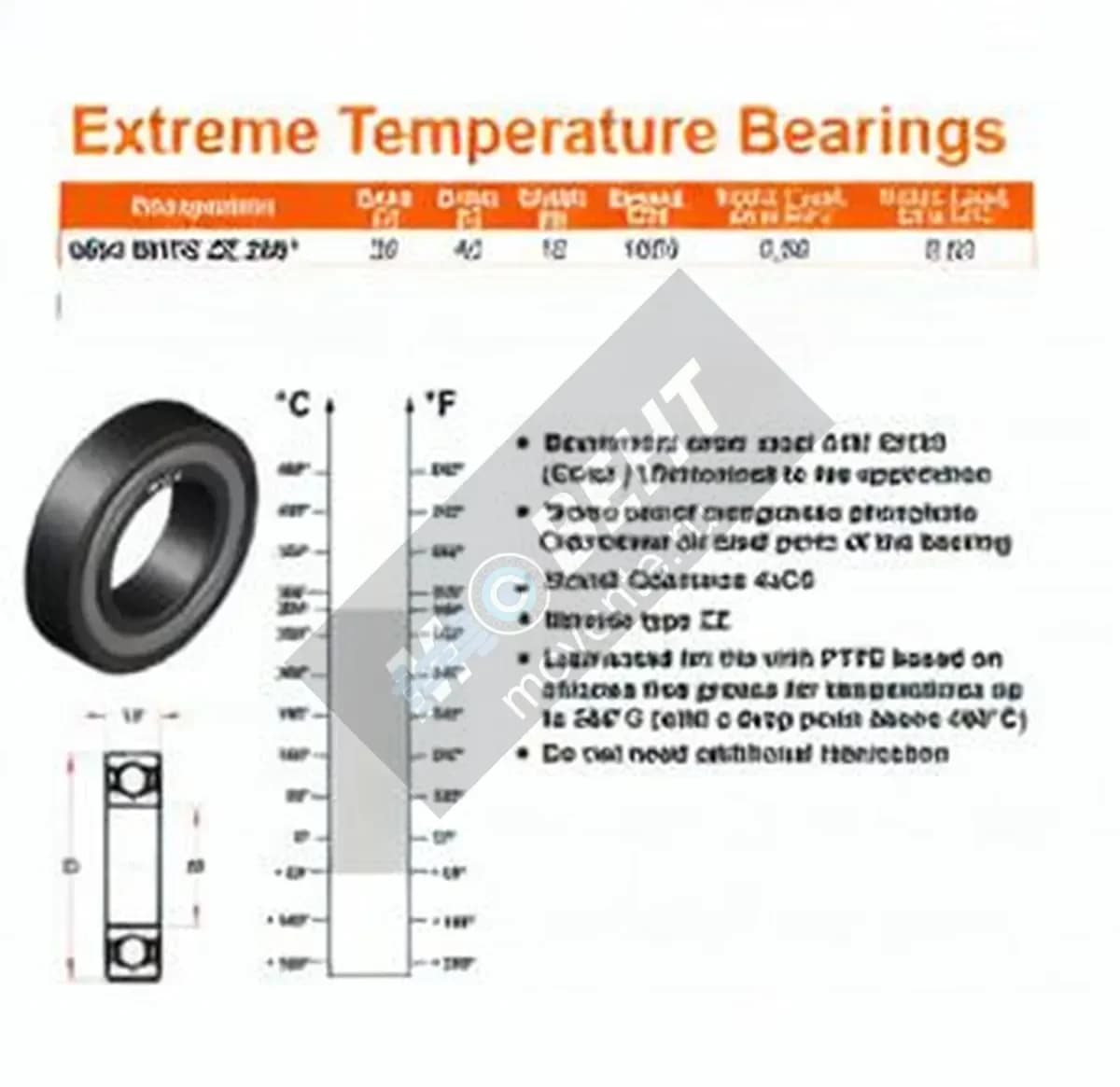 GEN 6004-ZZ-BHTS280 - Image 1