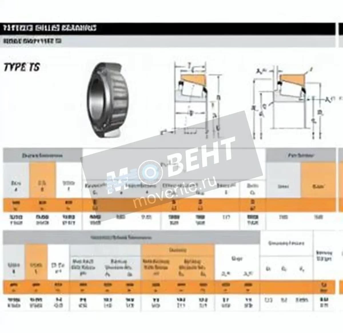 TIMKEN 1985-1930-TIMKEN - Image 1
