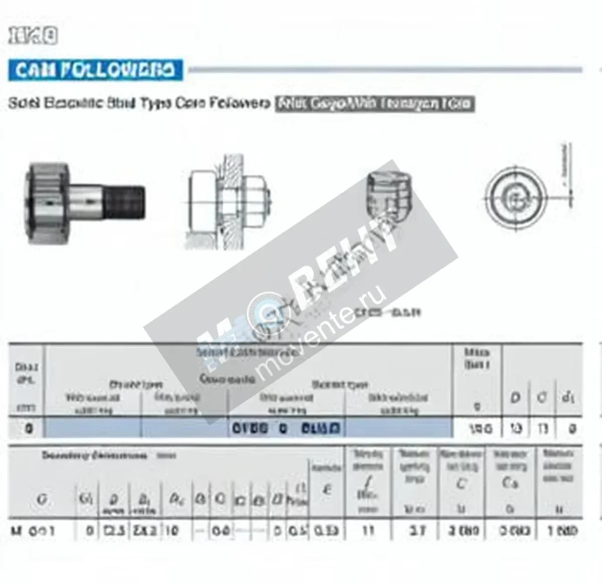 IKO CFES6-BUUR-IKO - Image 1
