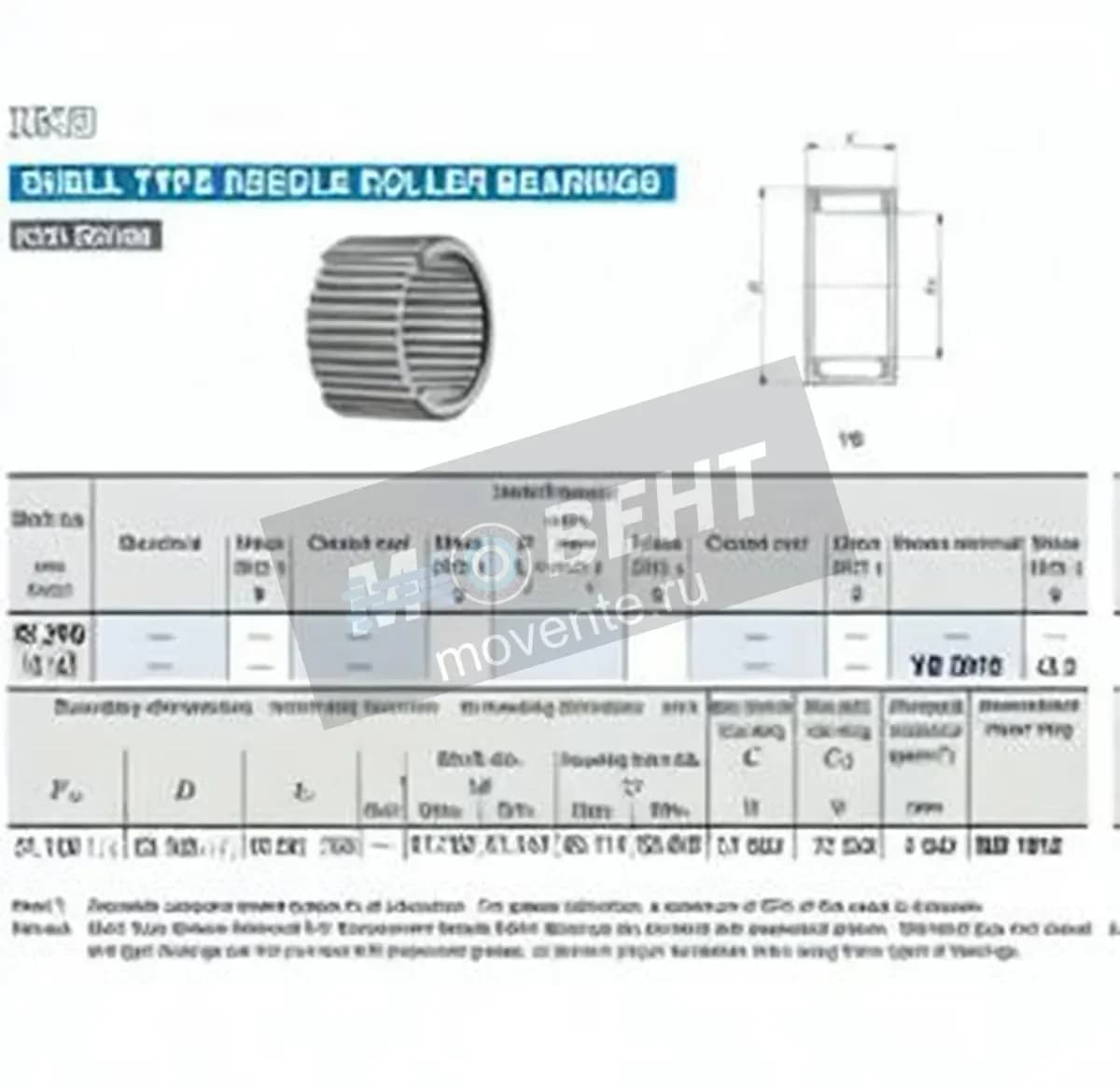 IKO YB2012-IKO - Image 1