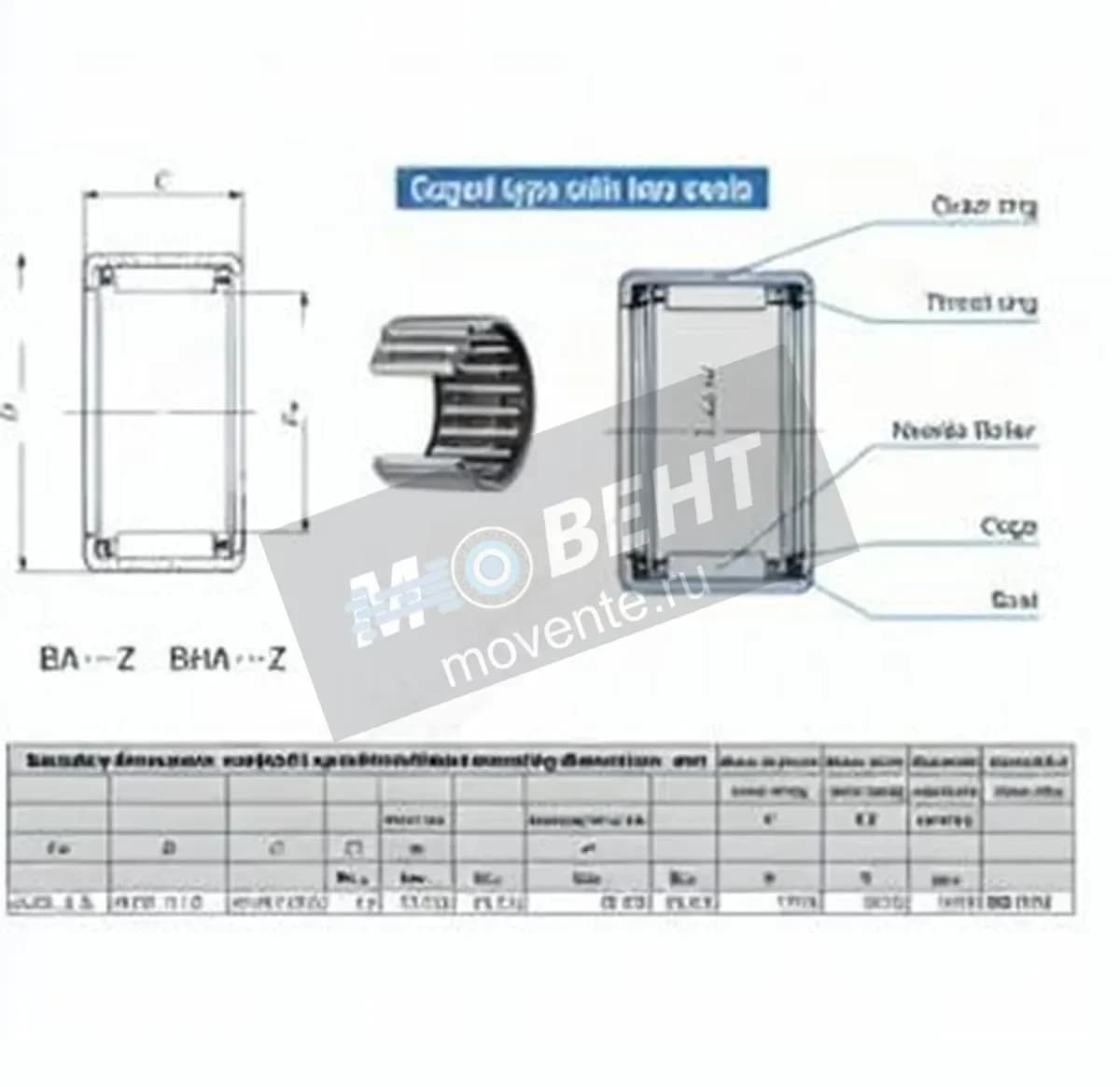 IKO BA1416-Z-IKO - Image 1