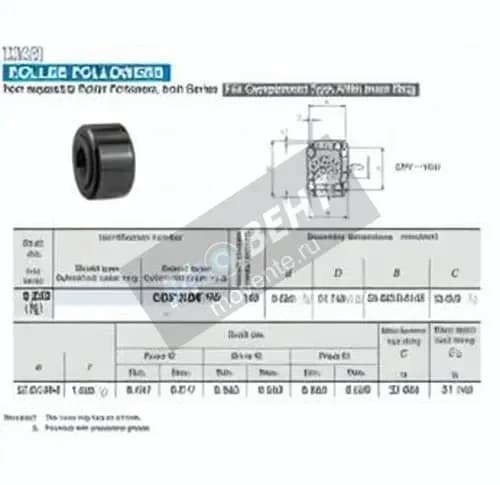 IKO CRY20-VUU-IKO - Image 1