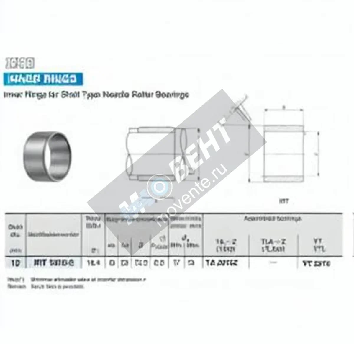IKO IRT1515-2-IKO - Image 1
