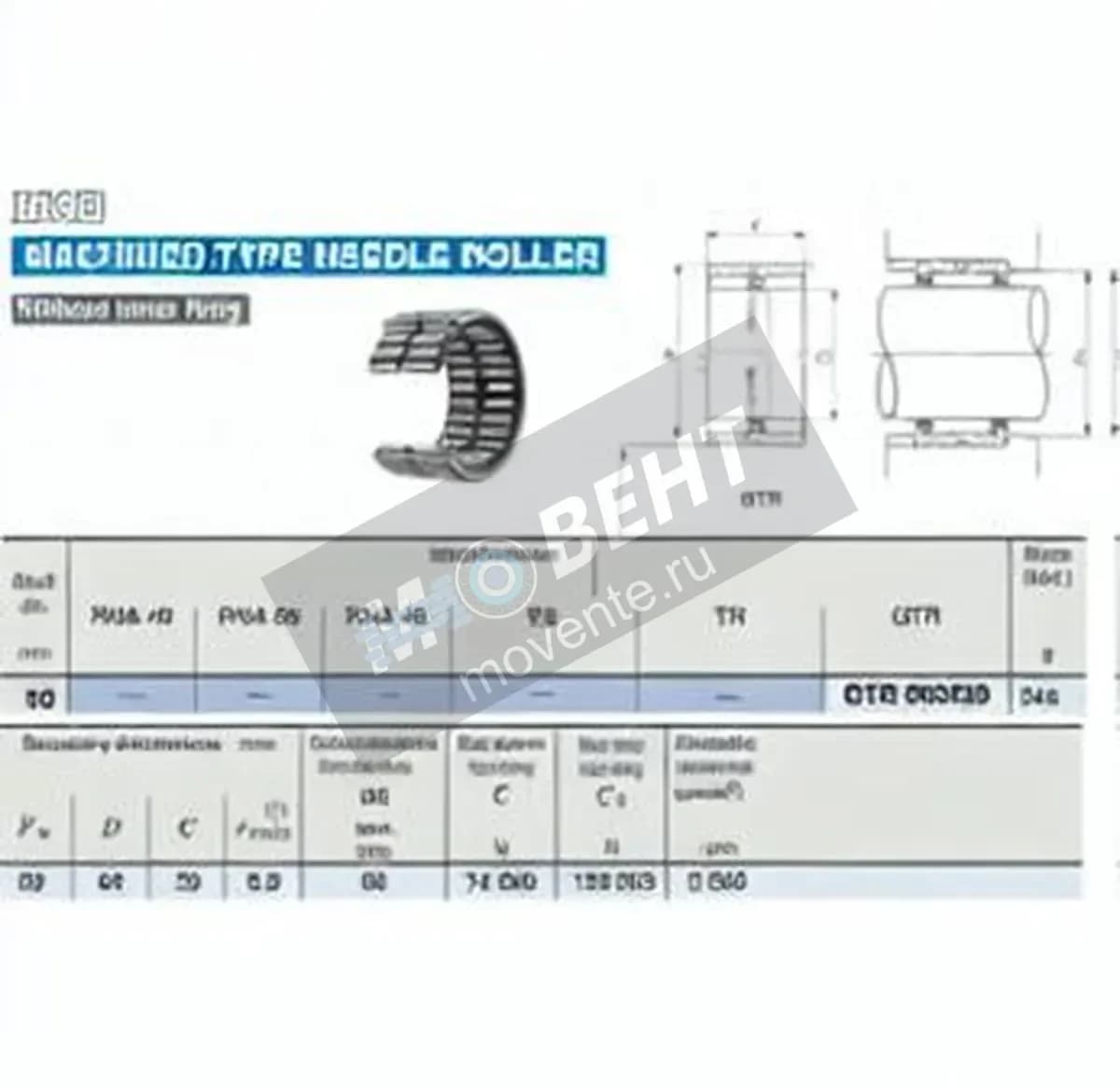 IKO GTR506430-IKO - Image 1