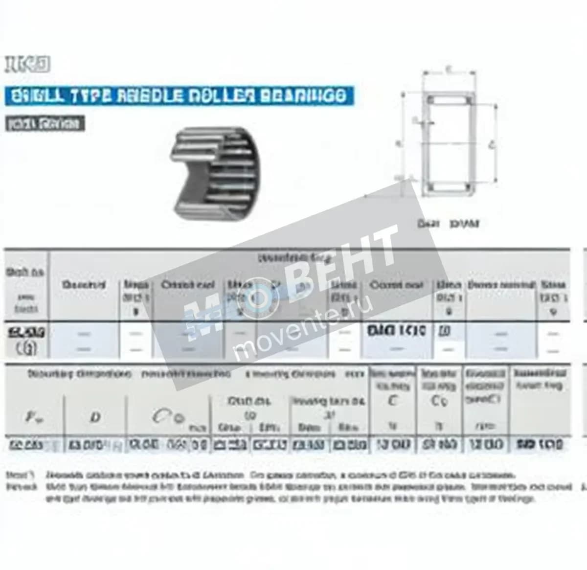 IKO BAM1412-IKO - Image 1