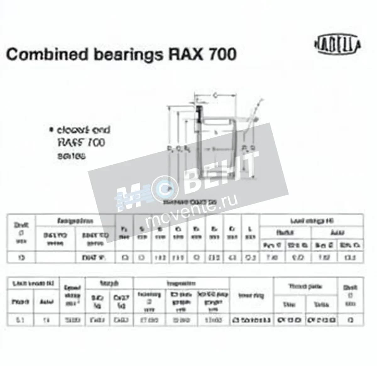 NADELLA RAXF715-NADELLA - Image 1