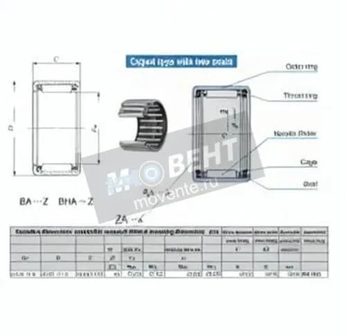 IKO BA1422-Z-IKO - Image 1