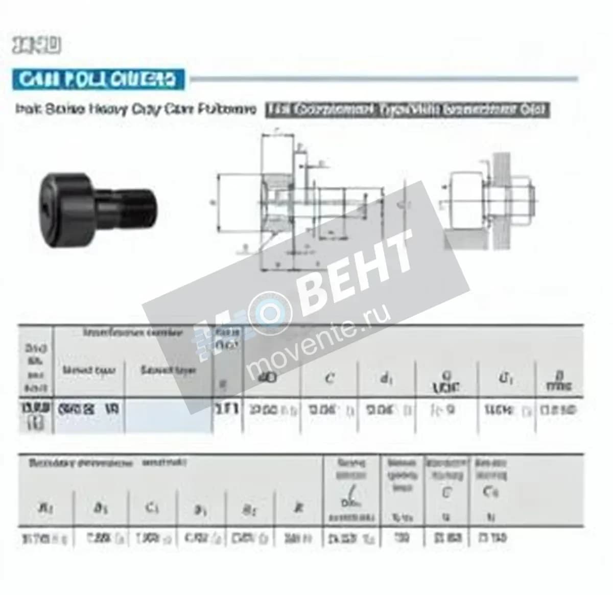 IKO CRH22-VR-IKO - Image 1