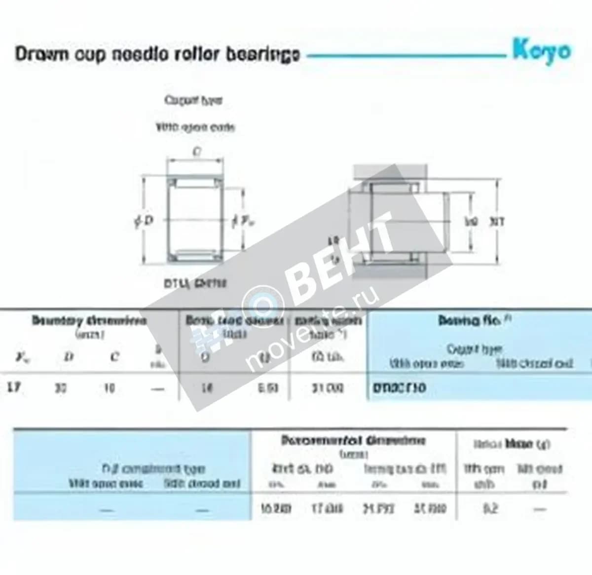 JTEKT BTM1710-JTEKT - Image 1