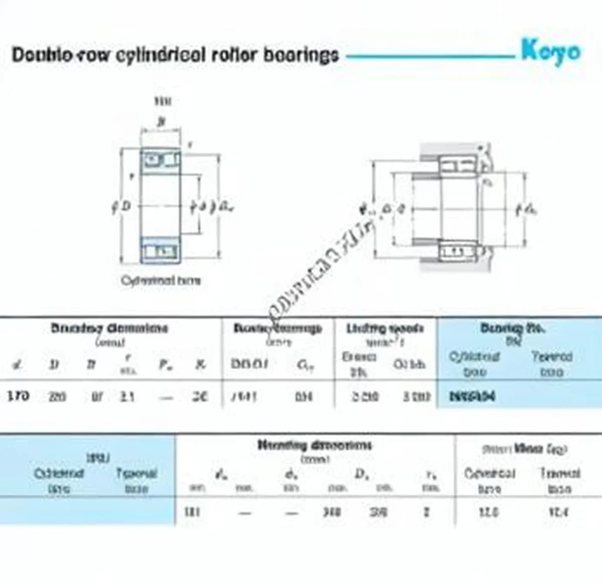 JTEKT NN3034-JTEKT - Image 1