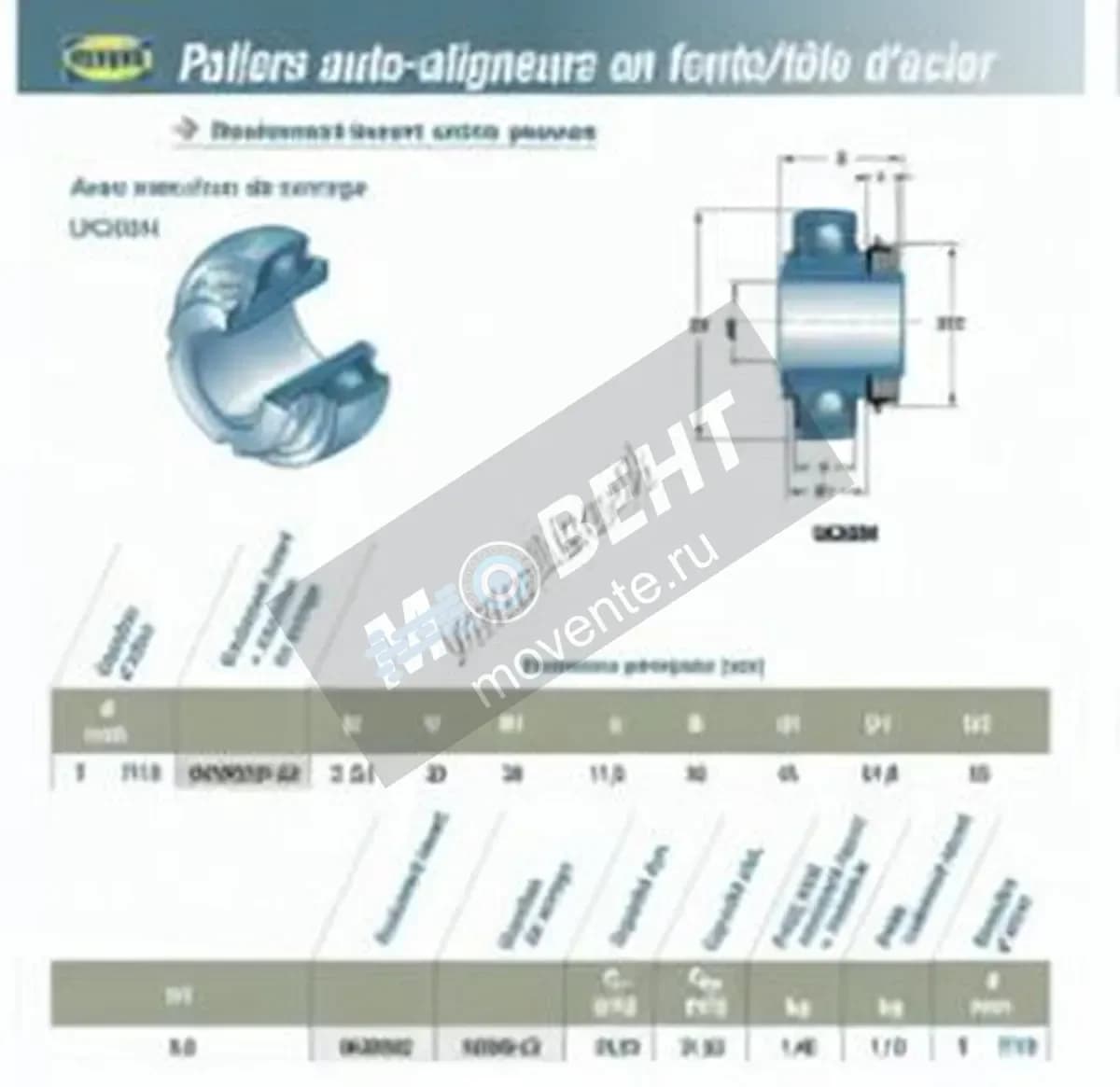 SNR UK309-G2-H2309-23-SNR - Image 1