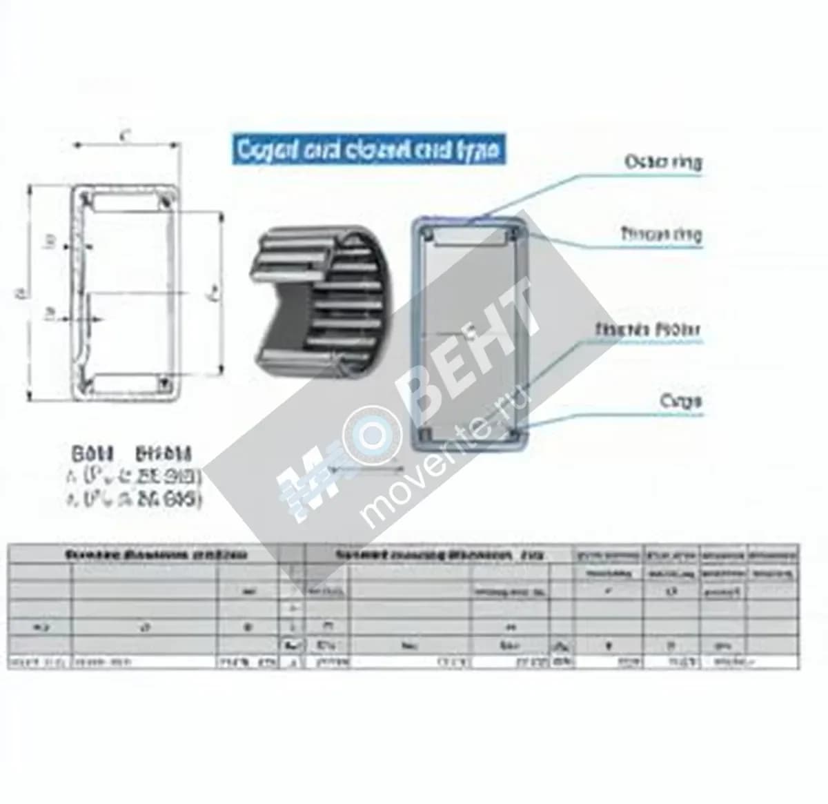 IKO BHAM910-IKO - Image 1
