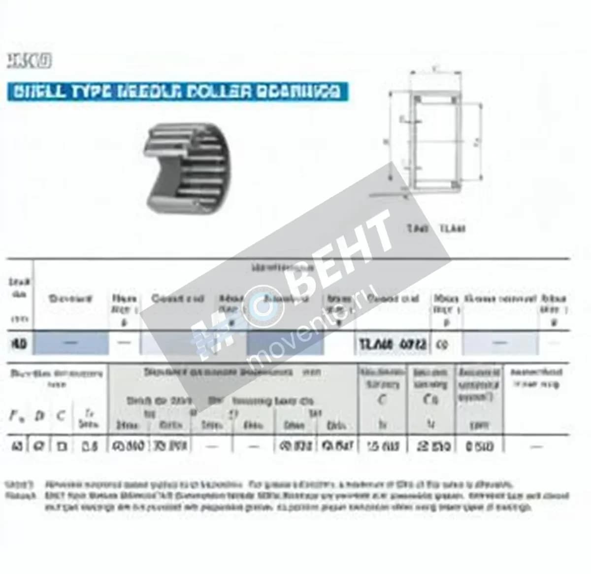 IKO TLAM4012-IKO - Image 1