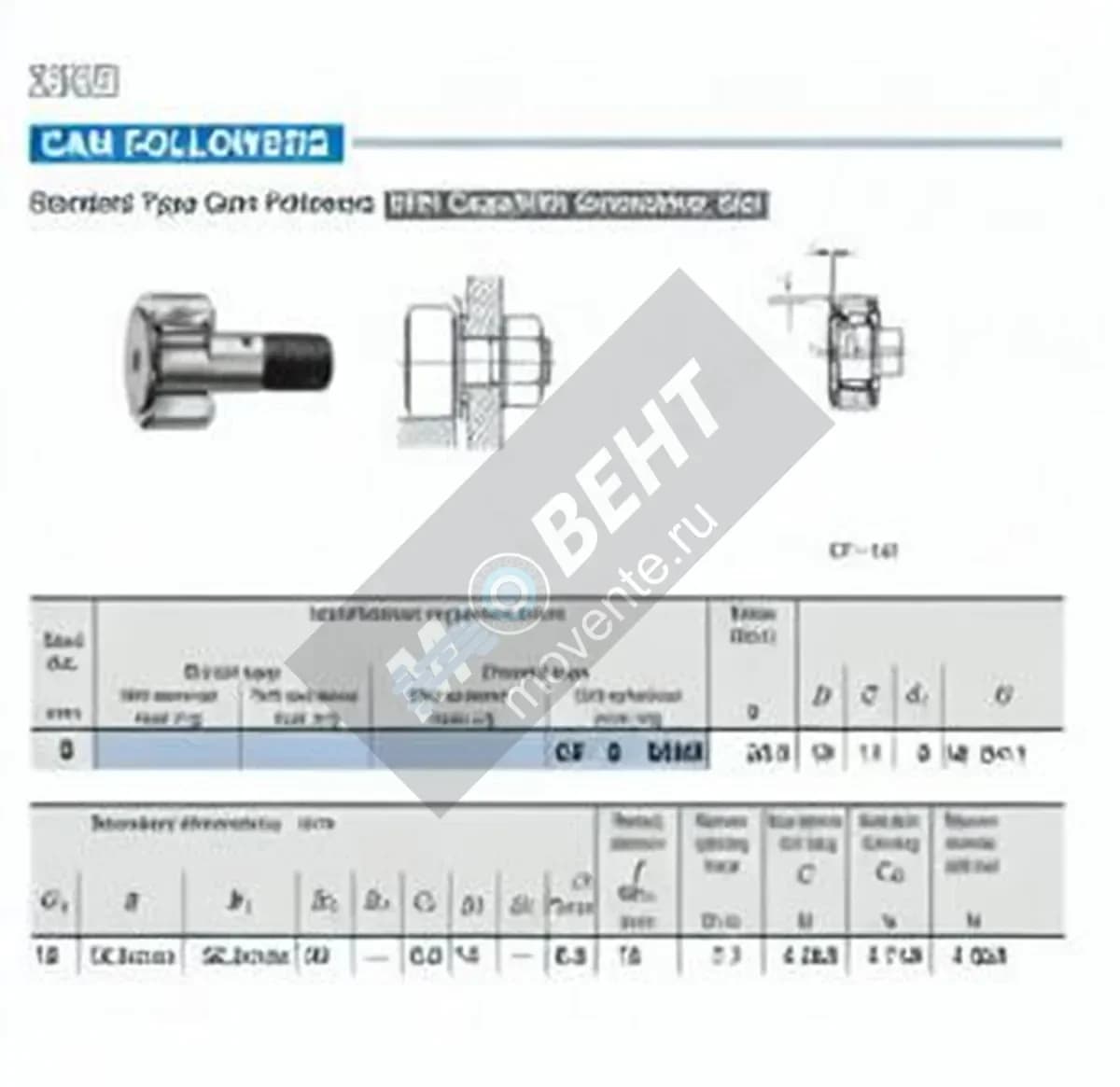 IKO CF8-UUM-IKO - Image 1
