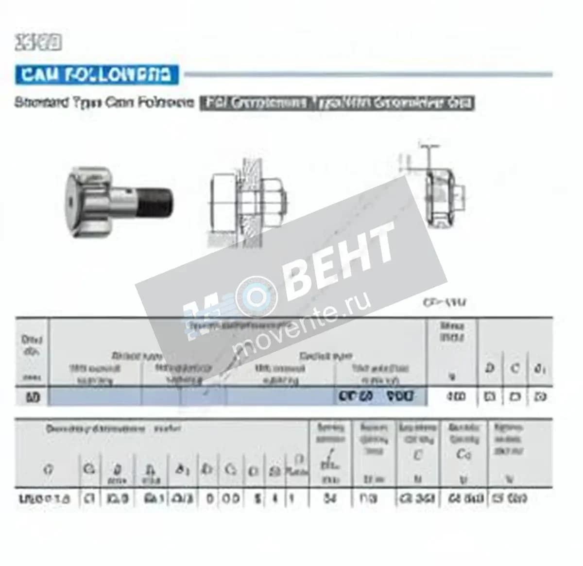 IKO CF20-VUU-IKO - Image 1