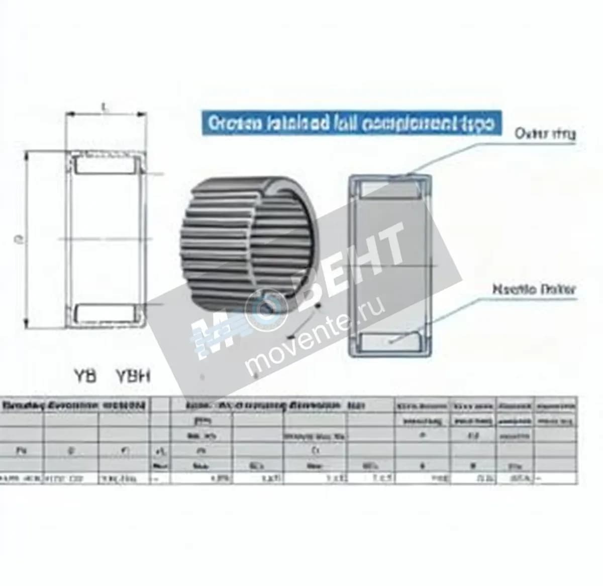 IKO YB2.5.2.5-IKO - Image 1