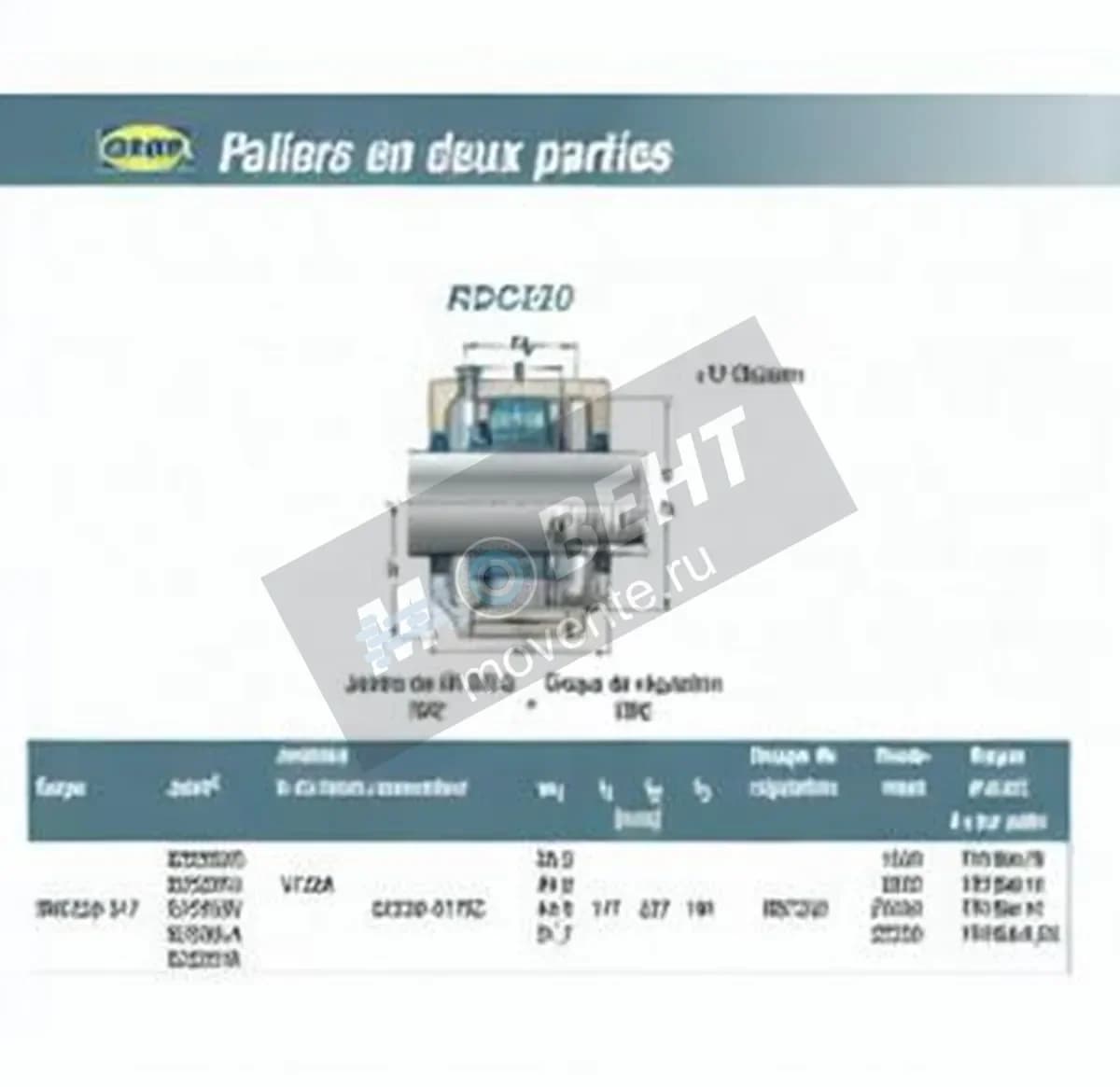 SNR RDC220-SNR - Image 1