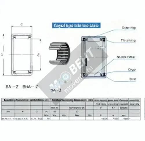 IKO BA248-Z-IKO - Image 1