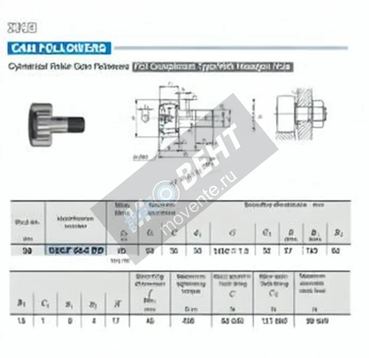 IKO NUCF30-2-BR-IKO - Image 1