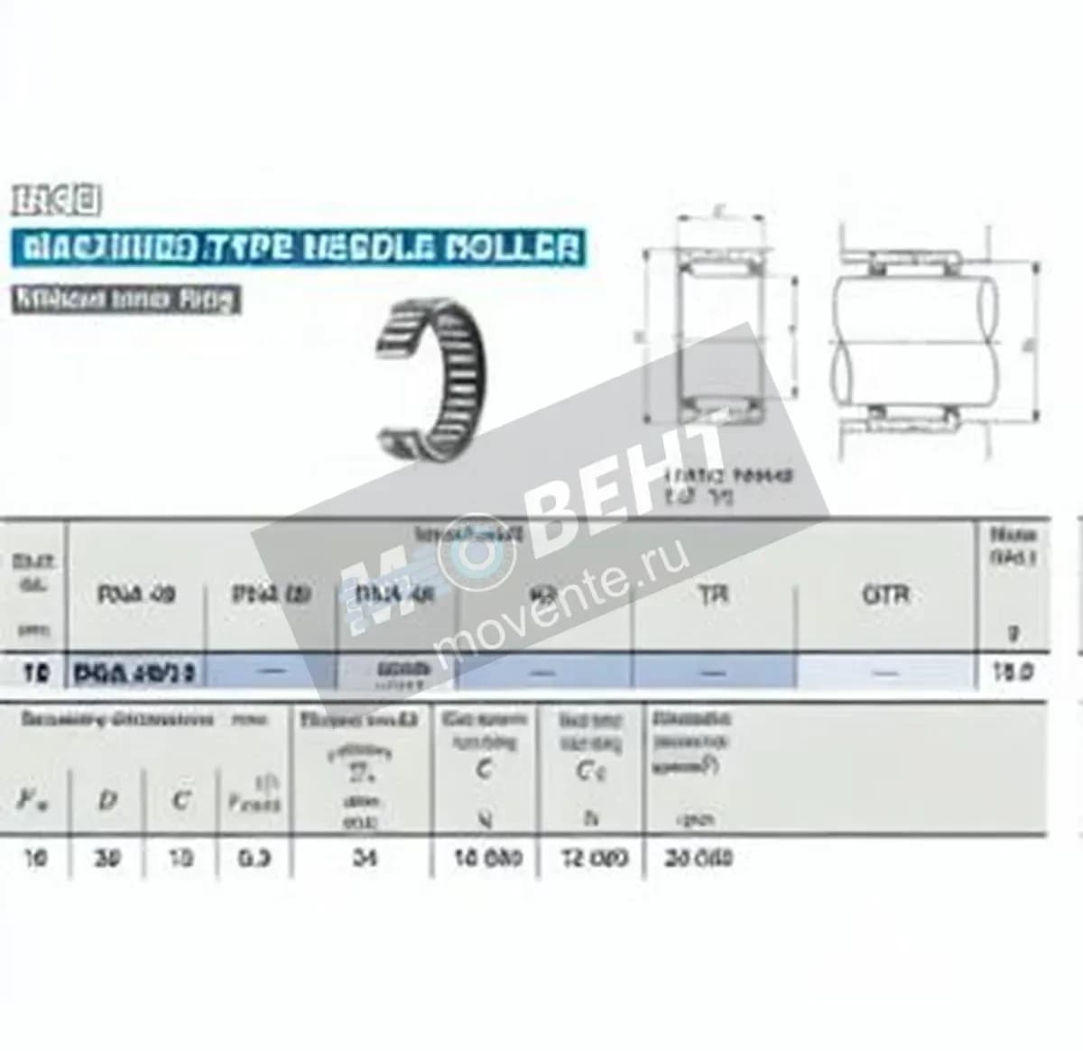 IKO RNA49-14-IKO - Image 1