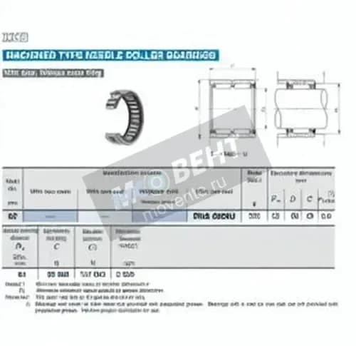 IKO RNA6909-U-IKO - Image 1