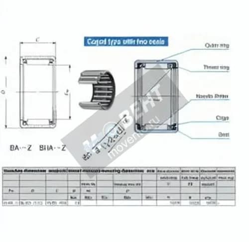 IKO BA1910-Z-IKO - Image 1