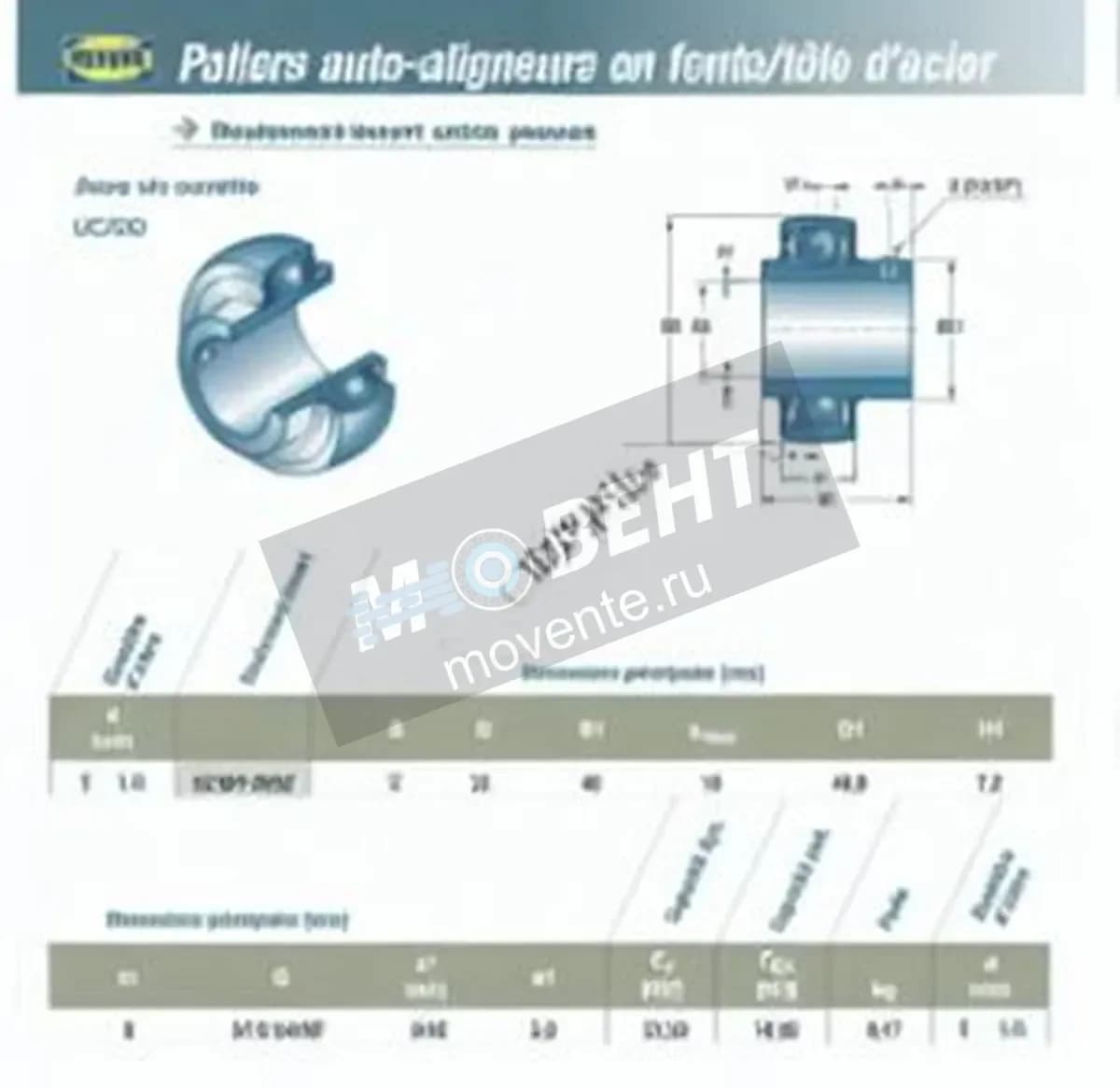 SNR UC307-20-G2-SNR - Image 1
