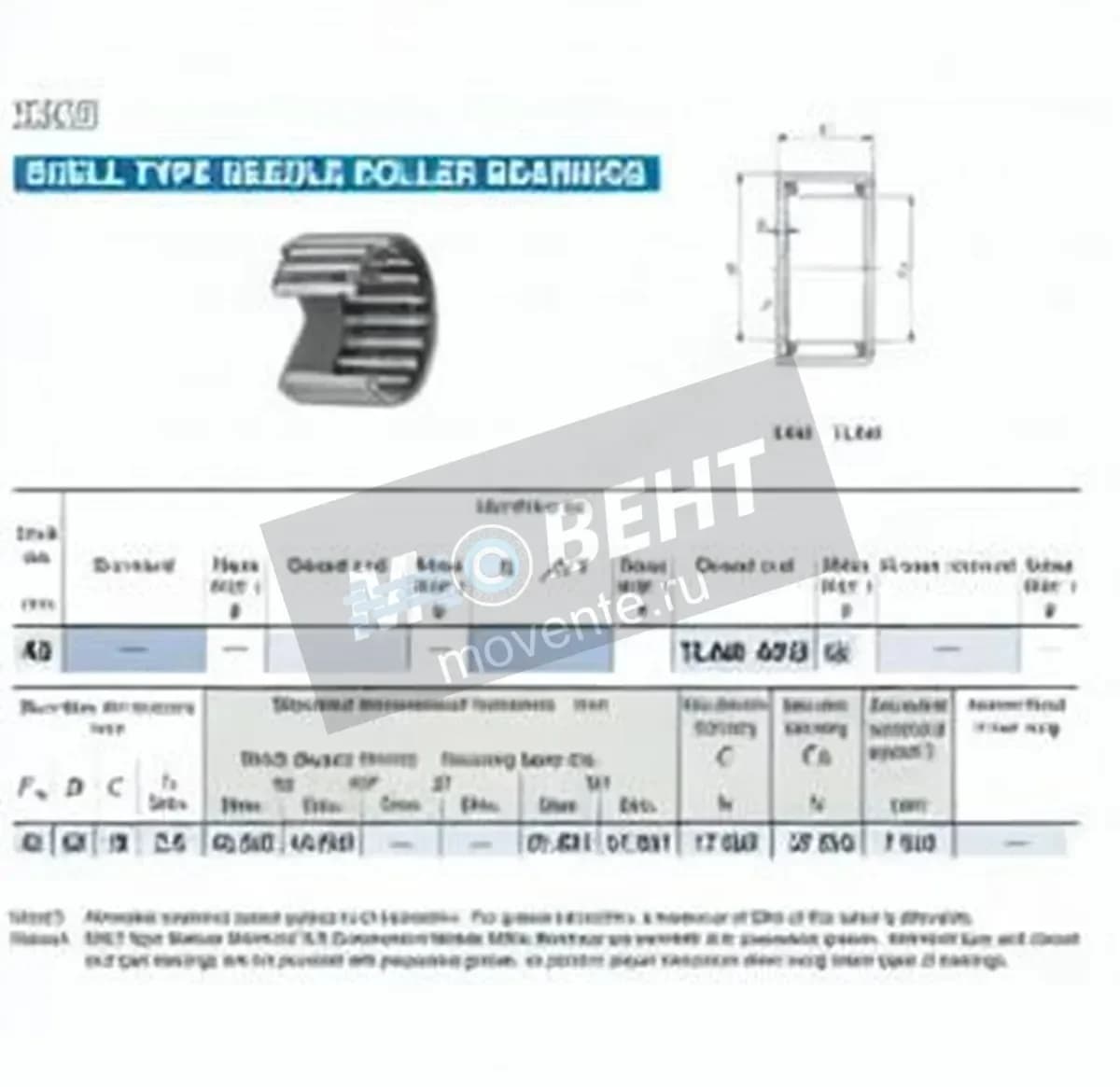 IKO TLAM4516-IKO - Image 1