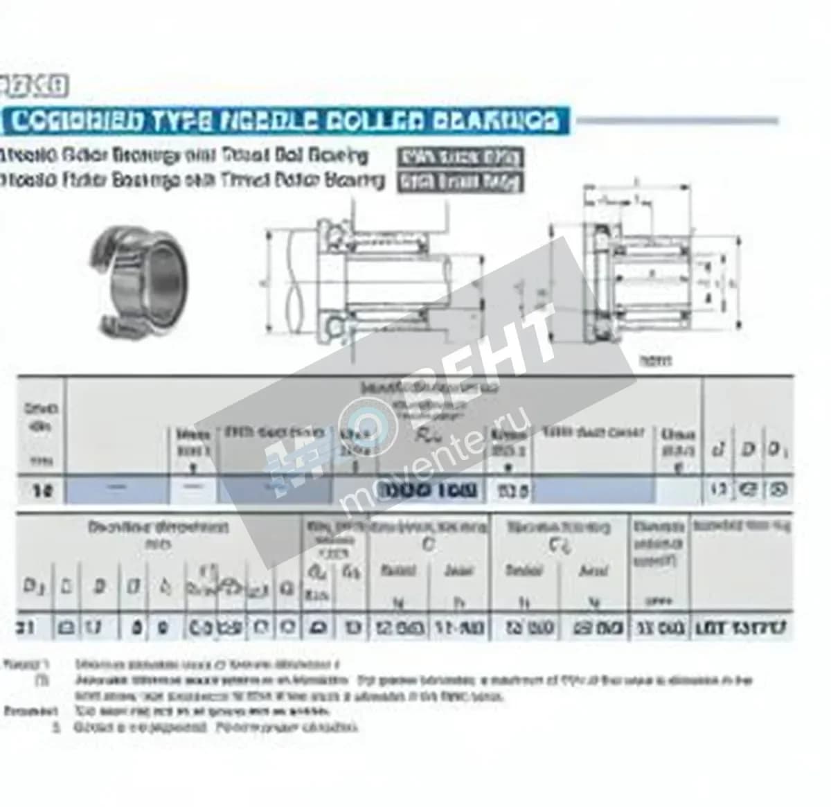 IKO NBXI1425-IKO - Image 1