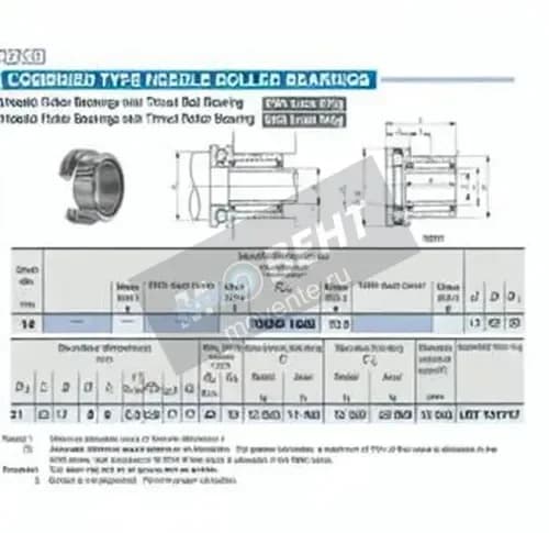 IKO NBXI1425-IKO - Image 1