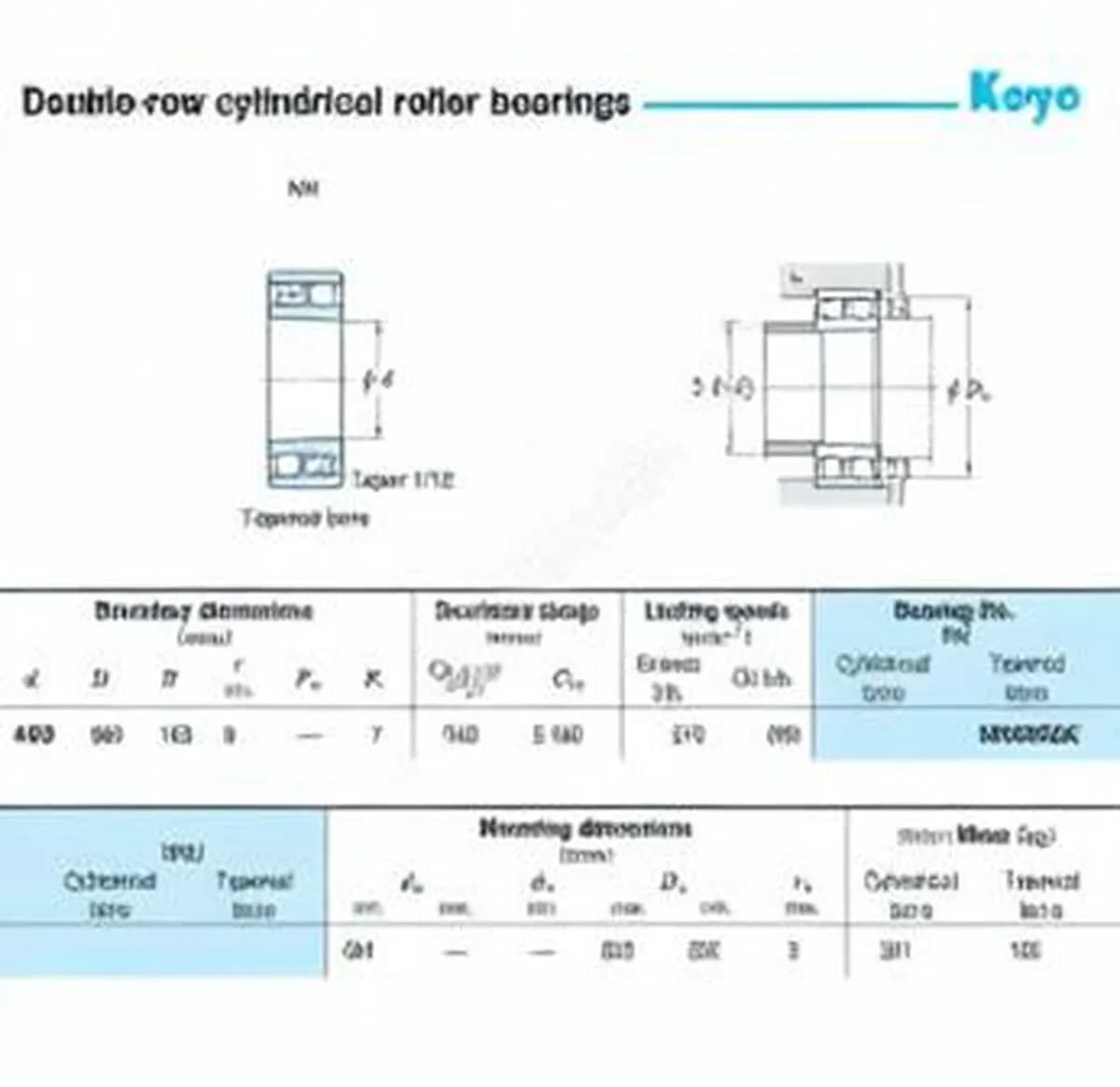 JTEKT NN3092K-JTEKT - Image 1