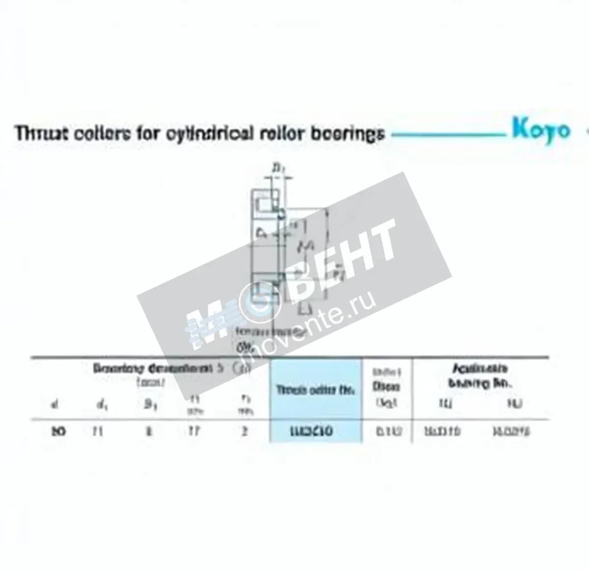 JTEKT HJ2310-JTEKT - Image 1