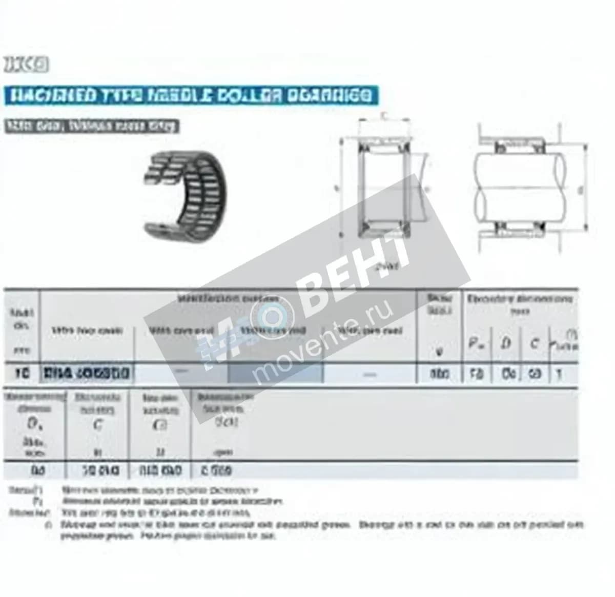 IKO RNA49-68-UU-IKO - Image 1
