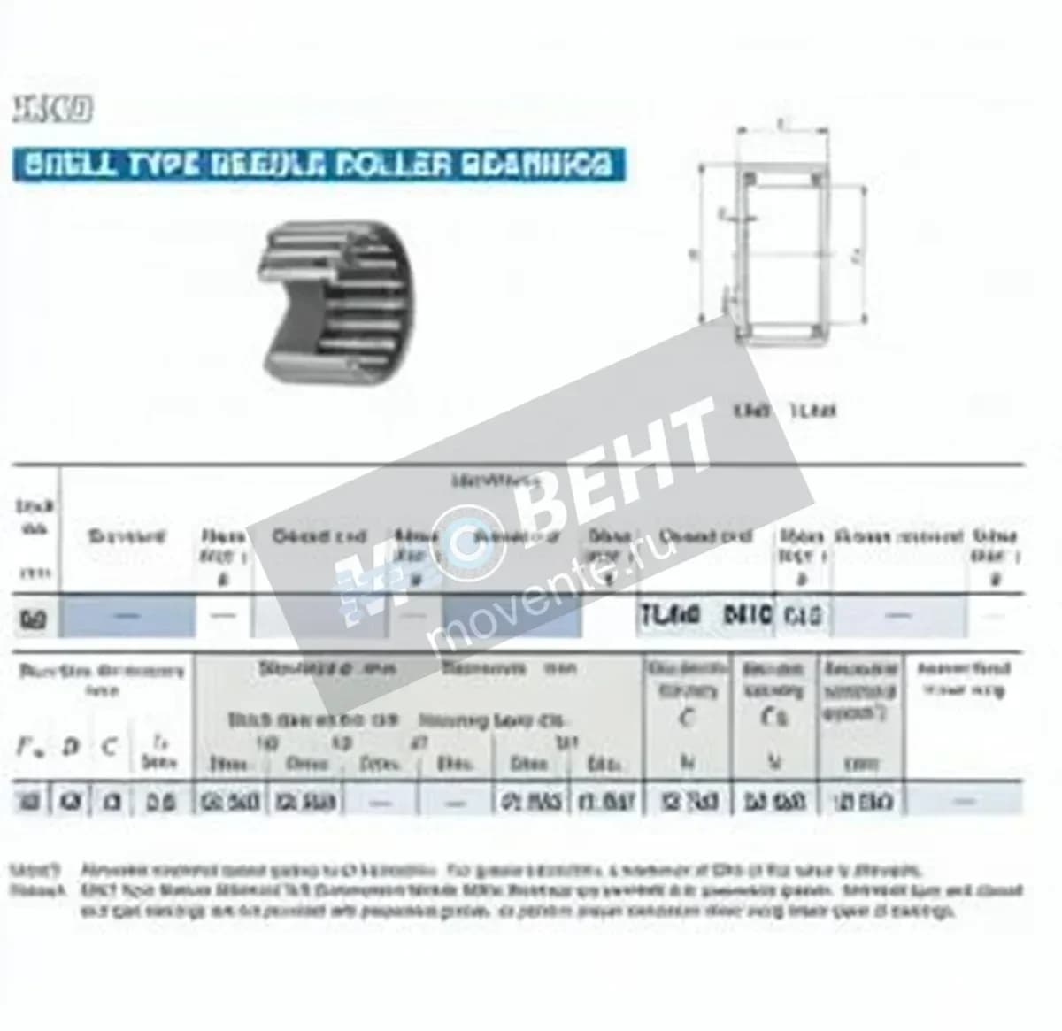 IKO TLAM3516-IKO - Image 1