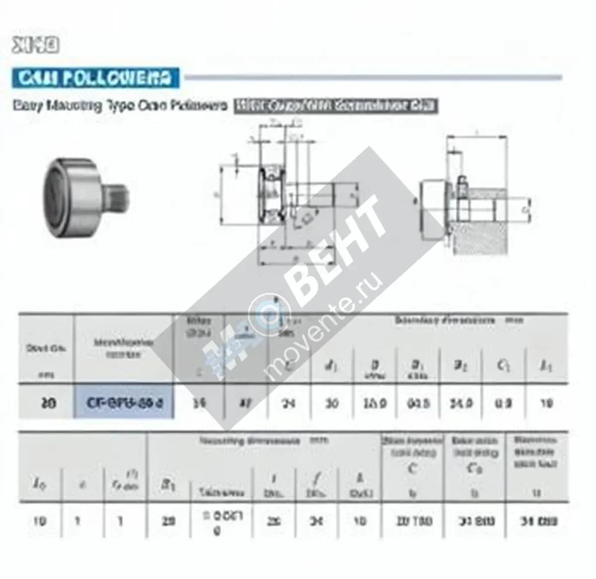 IKO CF-SFU-20-1-IKO - Image 1